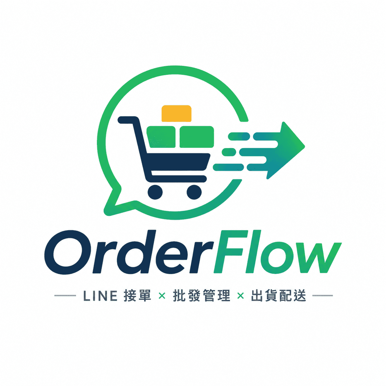 OrderFlow LINE 接單管理系統